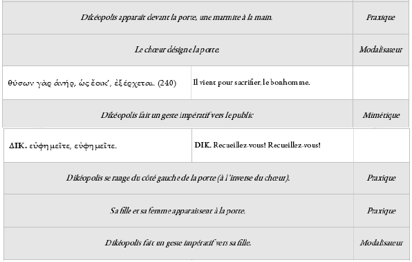 Aristophane, Les Acharniens 237-262