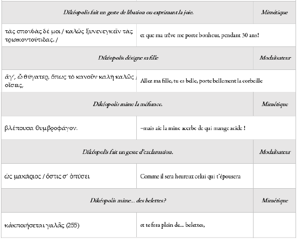 Aristophane, Les Acharniens 237-262