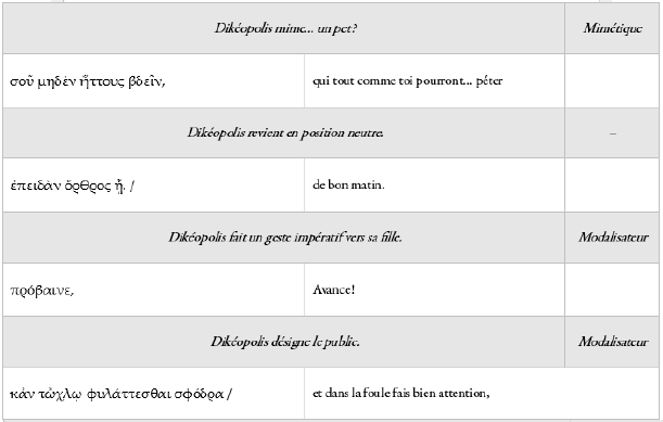 Aristophane, Les Acharniens 237-262