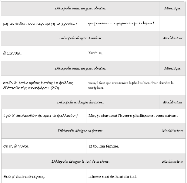 Aristophane, Les Acharniens 237-262