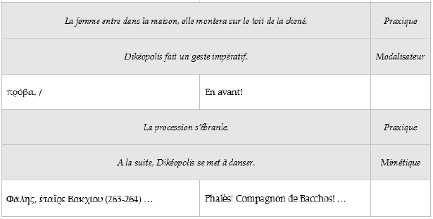 Aristophane, Les Acharniens 237-262